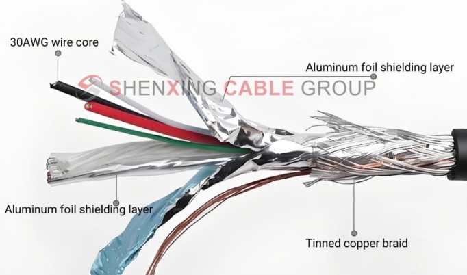 CY cable, SY cable, YY cable, and LiYCY & LiYY cables 