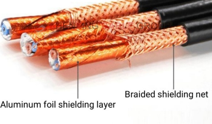 CY cable, SY cable, YY cable, and LiYCY & LiYY cables 