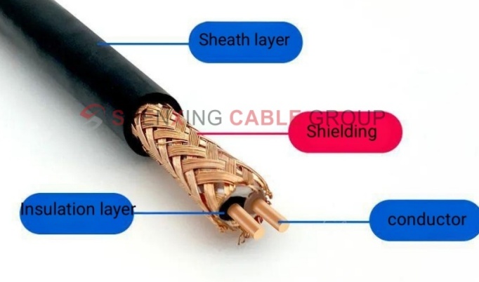CY cable, SY cable, YY cable, and LiYCY & LiYY cables 