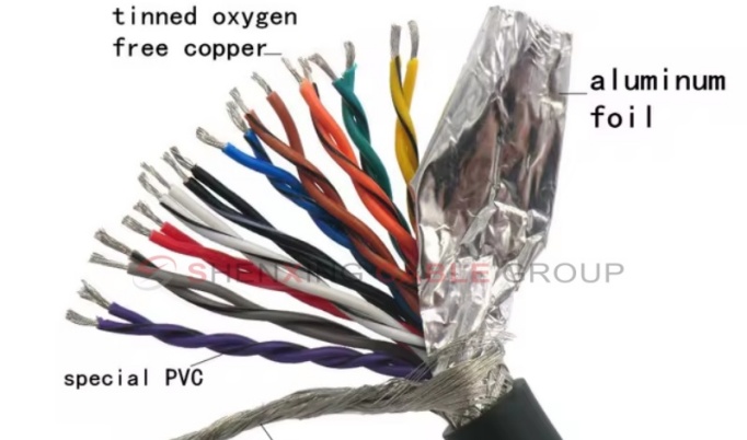 Twisted pair signal communication control cable