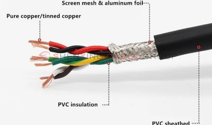 Twisted pair signal communication control cable