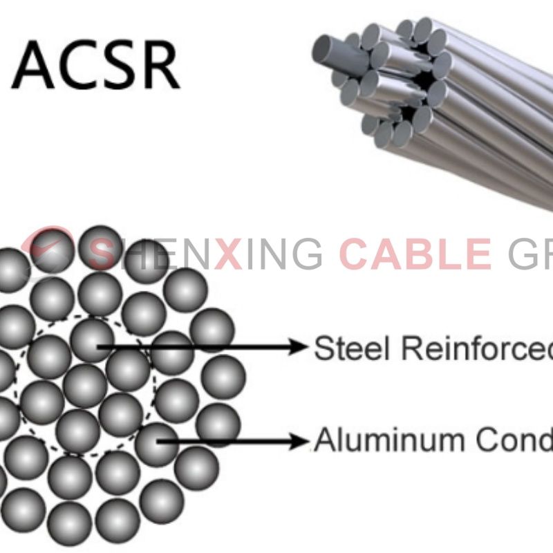 ASTM Standard ACSR Conductor – Aluminium Conductor Steel Reinforced