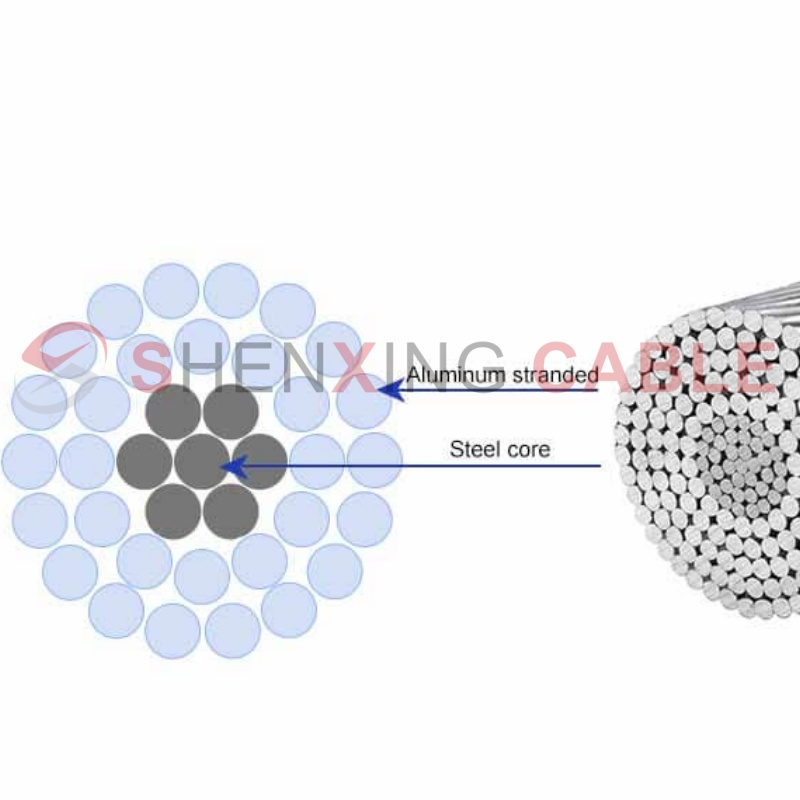 acsr-aluminum-steel-reinforced-conductor-compliant-with-csa-standards