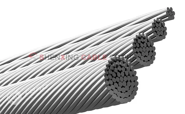 All Aluminum Alloy Conductor-AAAC