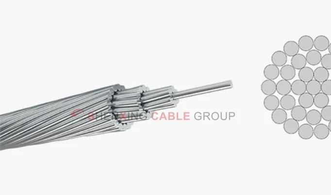 All Aluminum Alloy Conductor-AAAC